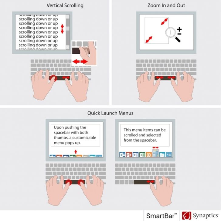 Google nie ma racji: spacja może się przydać. Synaptics SmartBar - klawisz dotykowym panelem 2