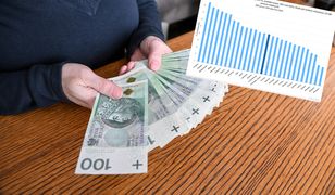 Przedsiębiorstwa w erze cyfrowej