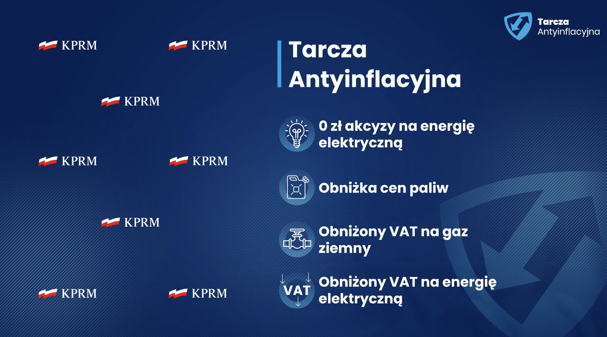 Najważniejsze elementy tarczy antyinflacyjnej
