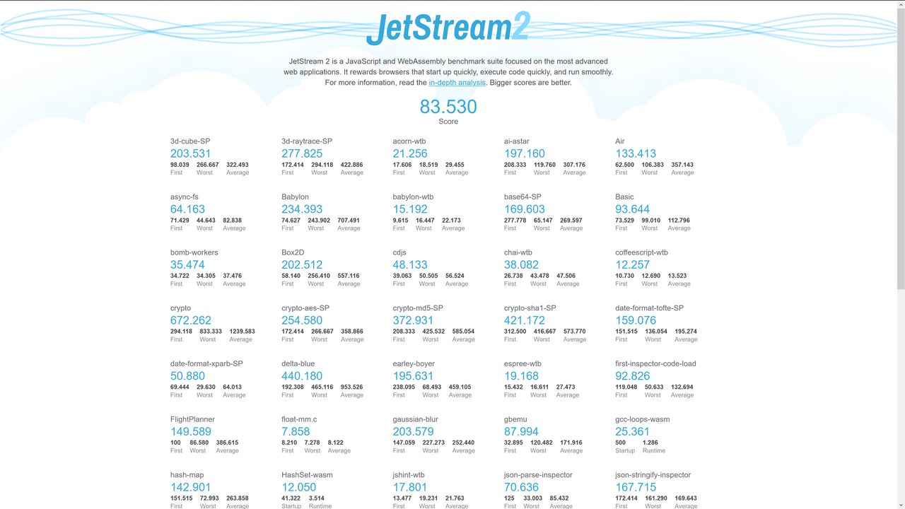 Firefox - JetStream2