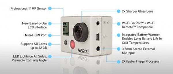 Nadchodzi GoPro HD Hero2 - dwa razy lepsza pod każdym względem [wideo] 2