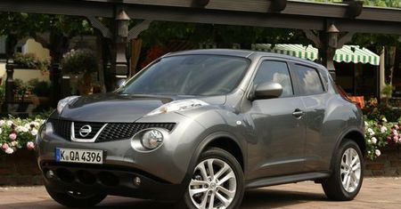Test: Nissan Juke - Fajny, miejski samochód