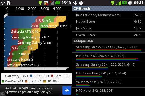 LG Swift L3 - test 8