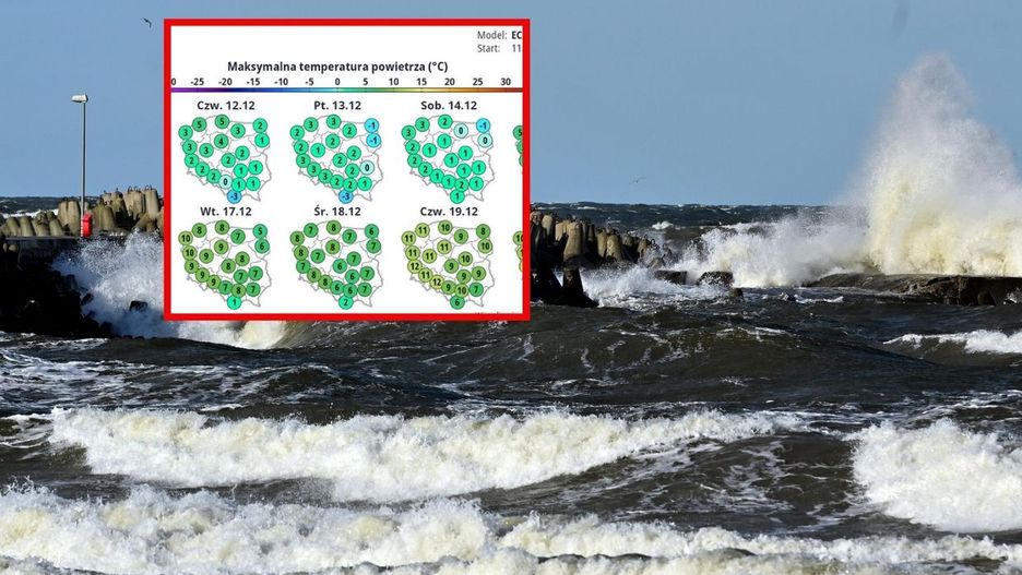 Pogodowe szaleństwo. Wichury i nawet 12 st. C
