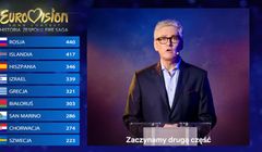 Artur Orzech w spocie Netfliksa promuje komedię o Eurowizji