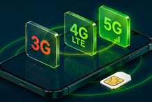 Nadchodzi koniec sieci 3G w Plusie