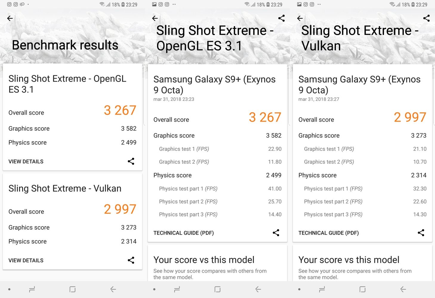 Test Samsunga Galaxy S9+: ewolucja najważniejszego smartfonu z Androidem 11