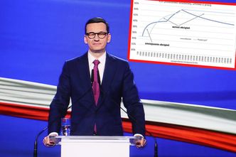 Polski Ład. Eksperci mówią, kto zyska, a kto straci