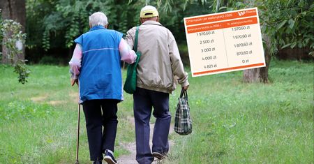Tyle wyniosą czternastki w 2026 r. Tabela brutto-netto