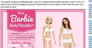 Chciałabyś wyglądać jak Barbie?