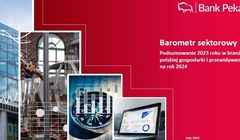 Barometr sektorowy w branżach polskiej gospodarki w 2023 r. i przewidywania na rok 2024 - raport Banku Pekao S.A.