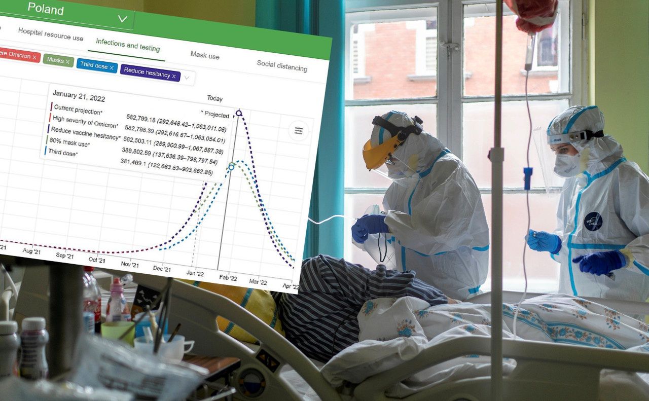 Jak wielką falę wywoła Omikron w Polsce? Amerykanie podali ogromne liczby