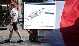 Polacy pracują za krótko. Nie obędzie się bez kontrowersyjnej reformy [ANALIZA]
