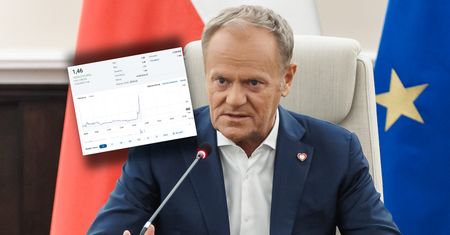 Ratunek dla upadającego giganta. Inwestorzy reagują na decyzję rządu ws. Rafako