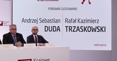 Oficjalne wyniki wyborów prezydenckich 2020 i frekwencja wyborcza w Warszawie