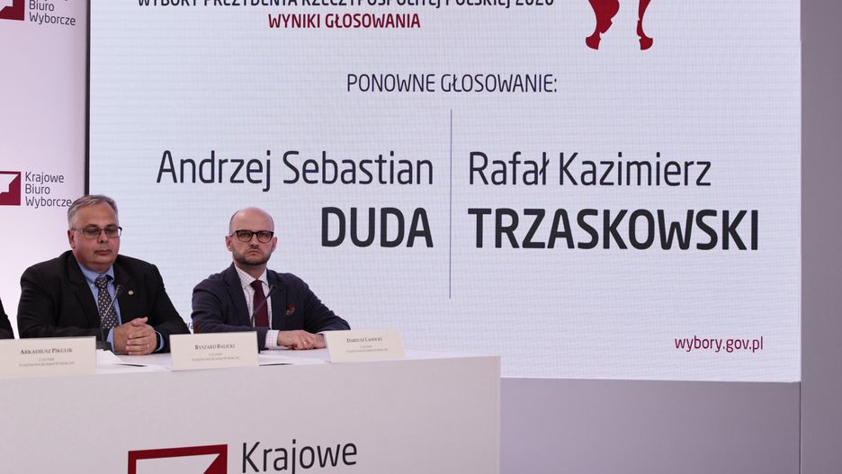 Oficjalne wyniki wyborów prezydenckich 2020 i frekwencja wyborcza w Warszawie