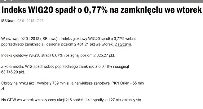 Agencja ISBnews omyłkowo opisała wtorkową sesję giełdową, której nie było