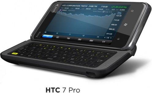 HTC 7 Pro - już za tydzień u naszych zachodnich sąsiadów