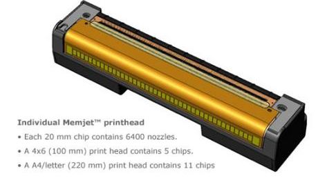 Mistrzostwo świata w drukowaniu - 60 stron na minutę 1
