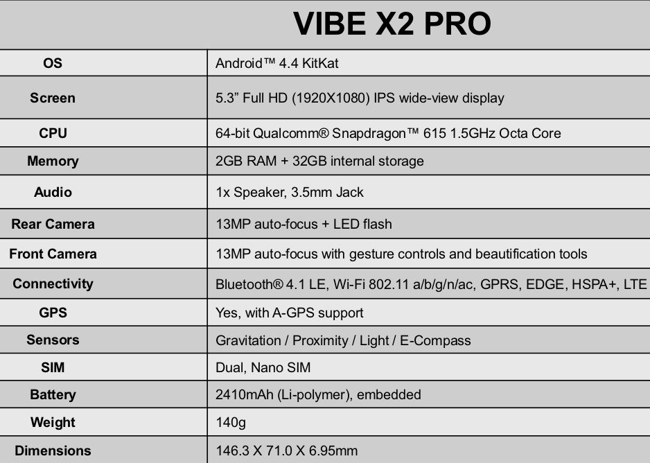 Lenovo udowadnia, że od dnia premiery pierwszego iPhone'a zmieniło się wszystko 6
