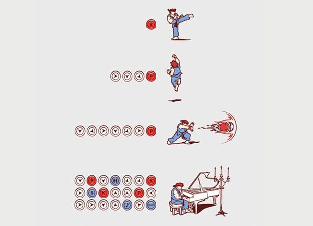 Street Fighter - Master Level