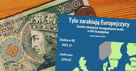 Rosną wynagrodzenia Polaków. Sprawdź, kiedy dogonimy UE