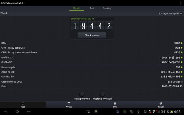 Sony Xperia Tablet Z w benchmarku AnTuTu