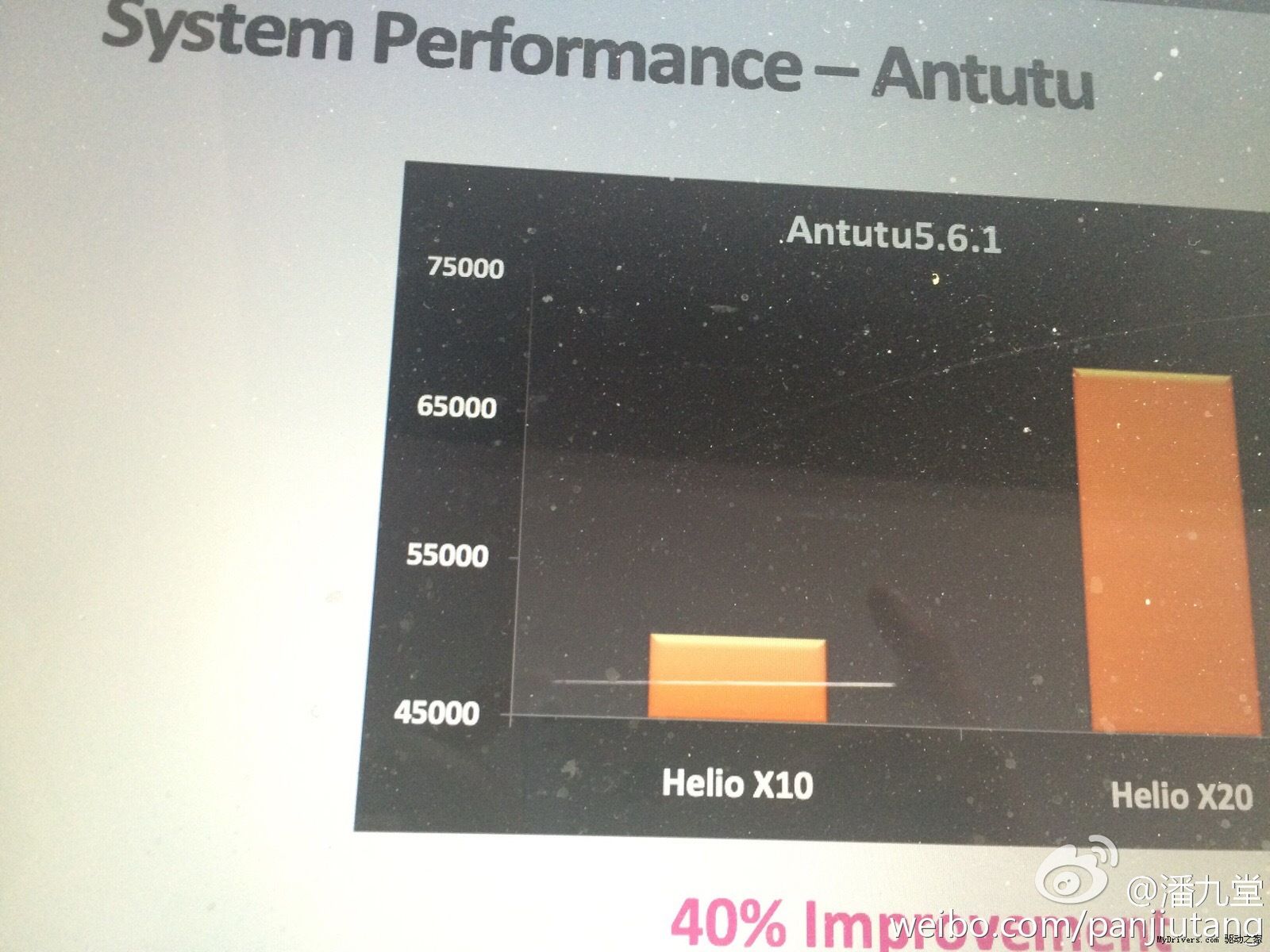 Rywalizacja o miano najmocniejszego procesora będzie ciekawa, a zwycięzca może zaskoczyć 7
