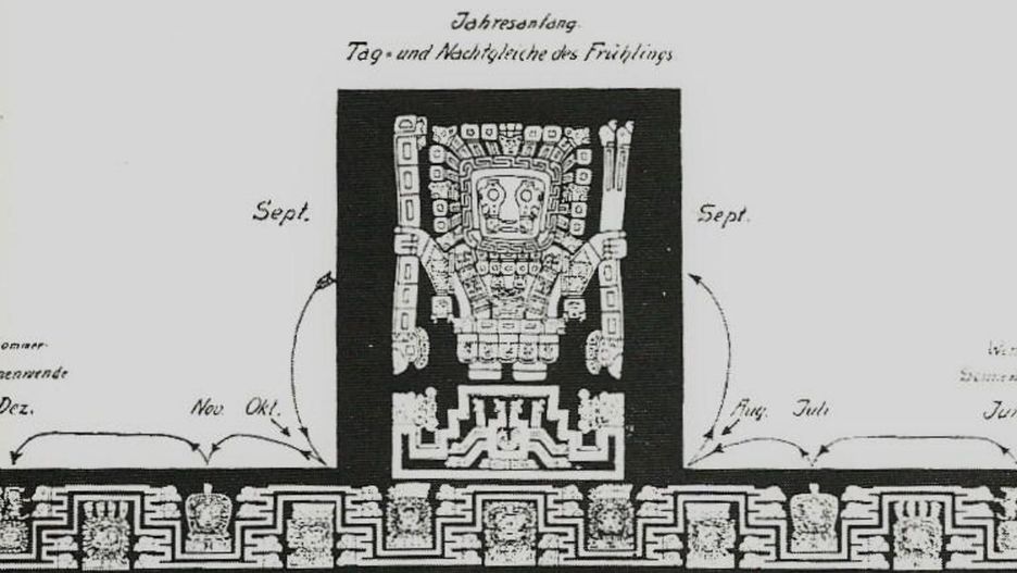Rzekomy kalendarz nordycki z Boliwii w (szalonej) interpretacji Edmunda Kissa.