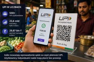 Koniec darmowych płatności w Indiach? UPI może zacząć kosztować. To może zmienić codzienne zakupy milionów ludzi
