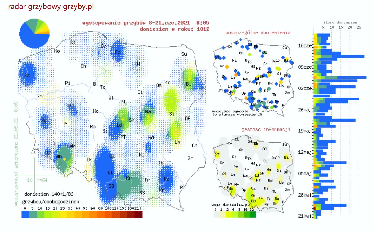 Mapa występowania grzybów  w czerwcu br.