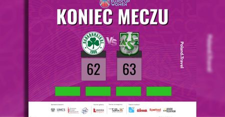 Pierwsze zwycięstwo w EuroCup Women! Polski Cukier AZS UMCS Lublin triumfuje