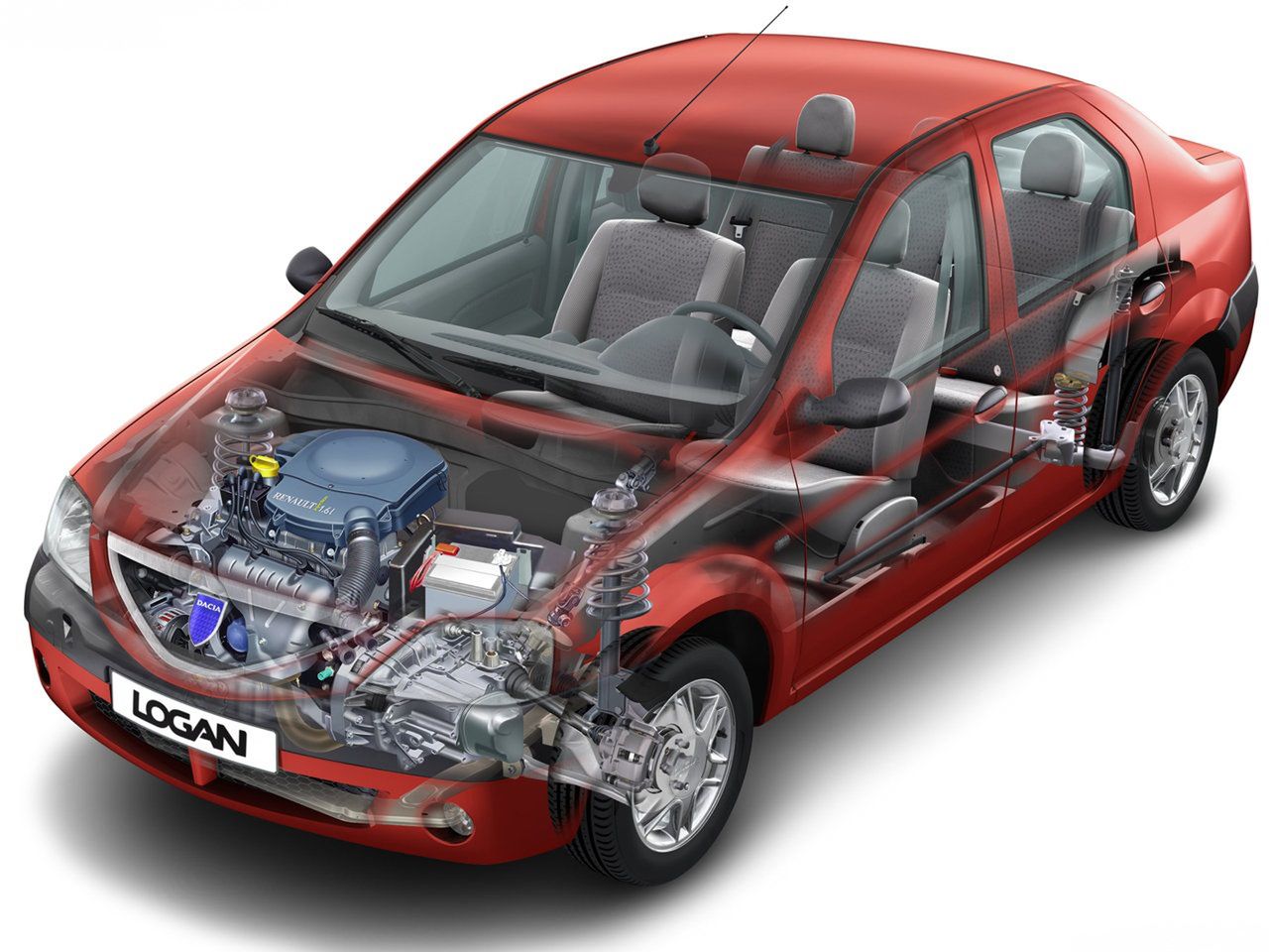 Dacia Logan