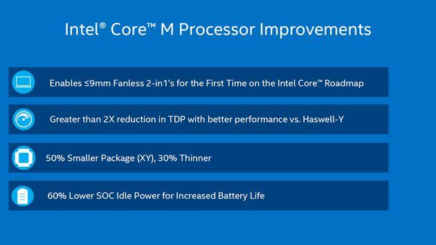 Intel Core M procesory