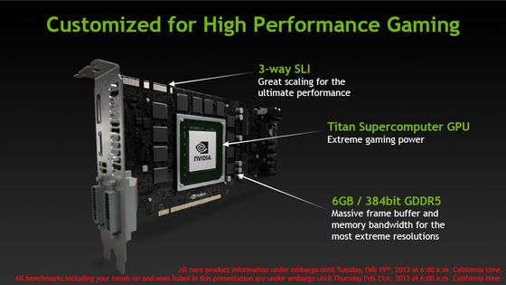 Nvidia GeForce GTX Titan karta graficzna budowa płytka drukowana slajd