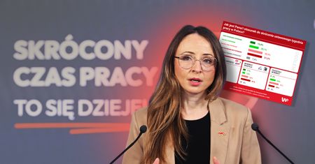 Marzenie o krótszej pracy? Sondaż studzi nastroje