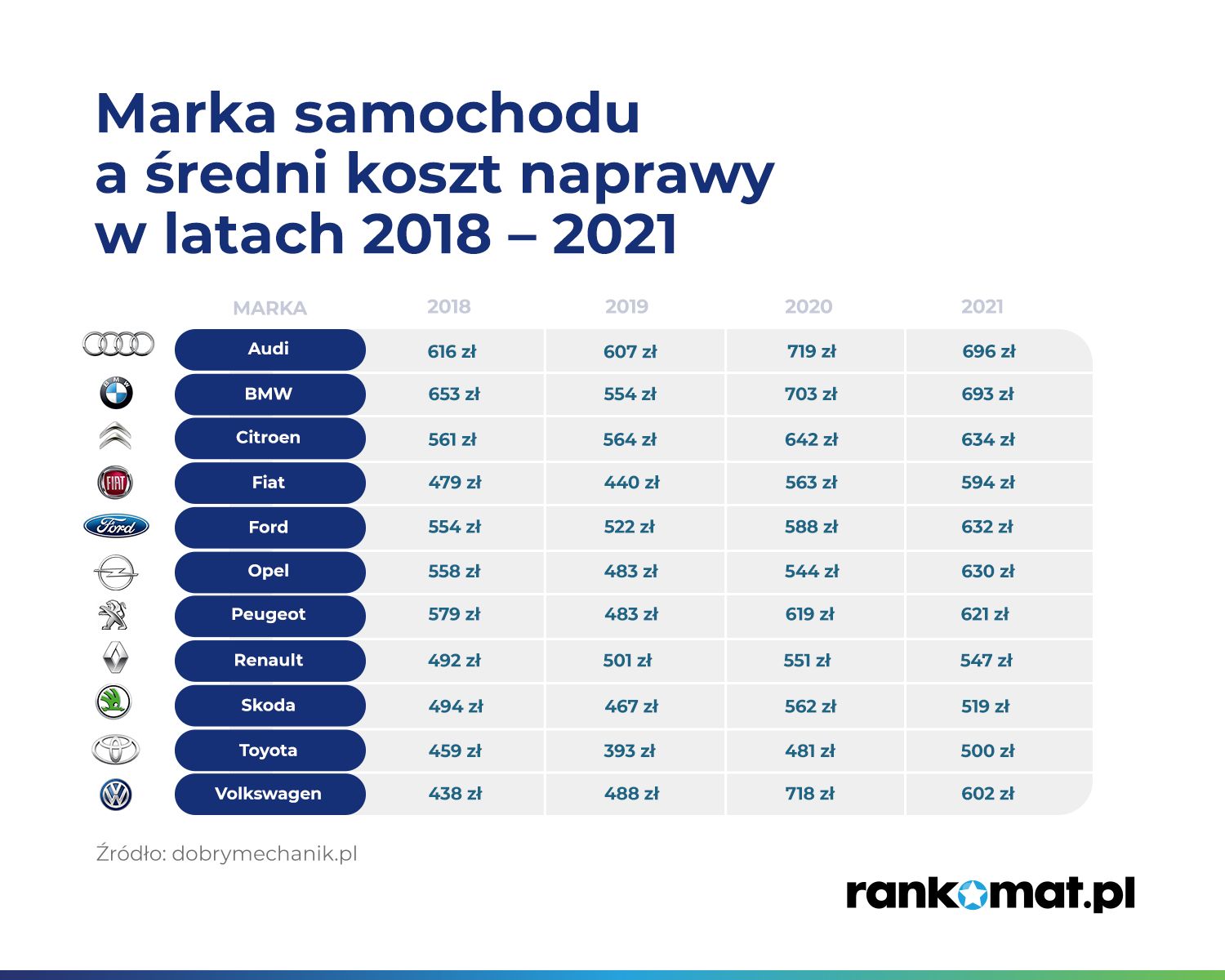 Zdjęcie ilustracyjne do artykułu