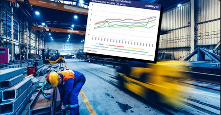 Więcej usług, mniej przemysłu. Polska traci produkcyjny fundament? [ANALIZA]