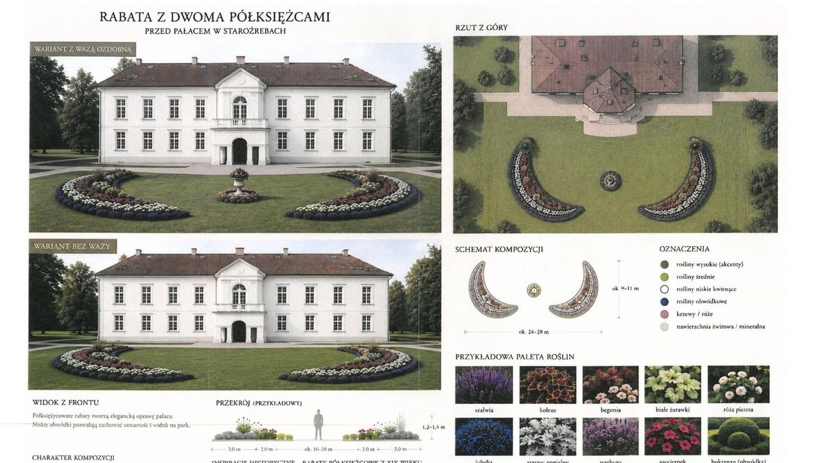 Wizualizacja zabytkowego parku w Staroźrebach 