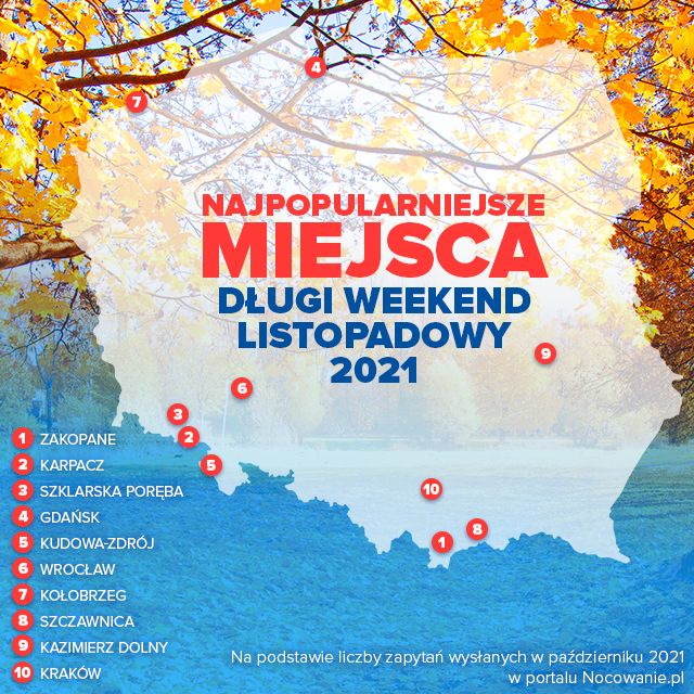 Najpopularniejsze miejsca na długi weekend listopadowy 