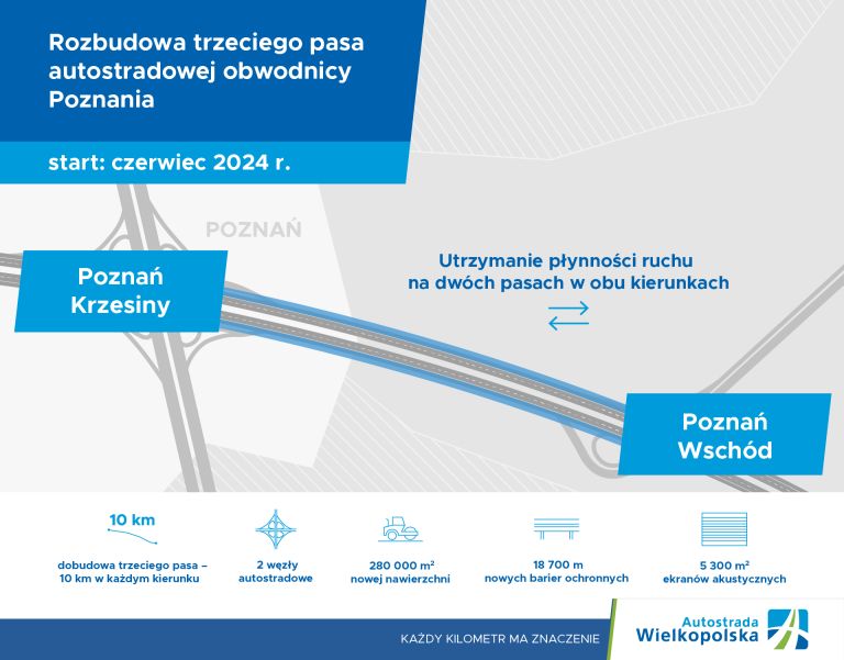 Planowany remont na A2