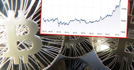 Bitcoin bije rekordy. Pokonał granicę 100 tysięcy złotych