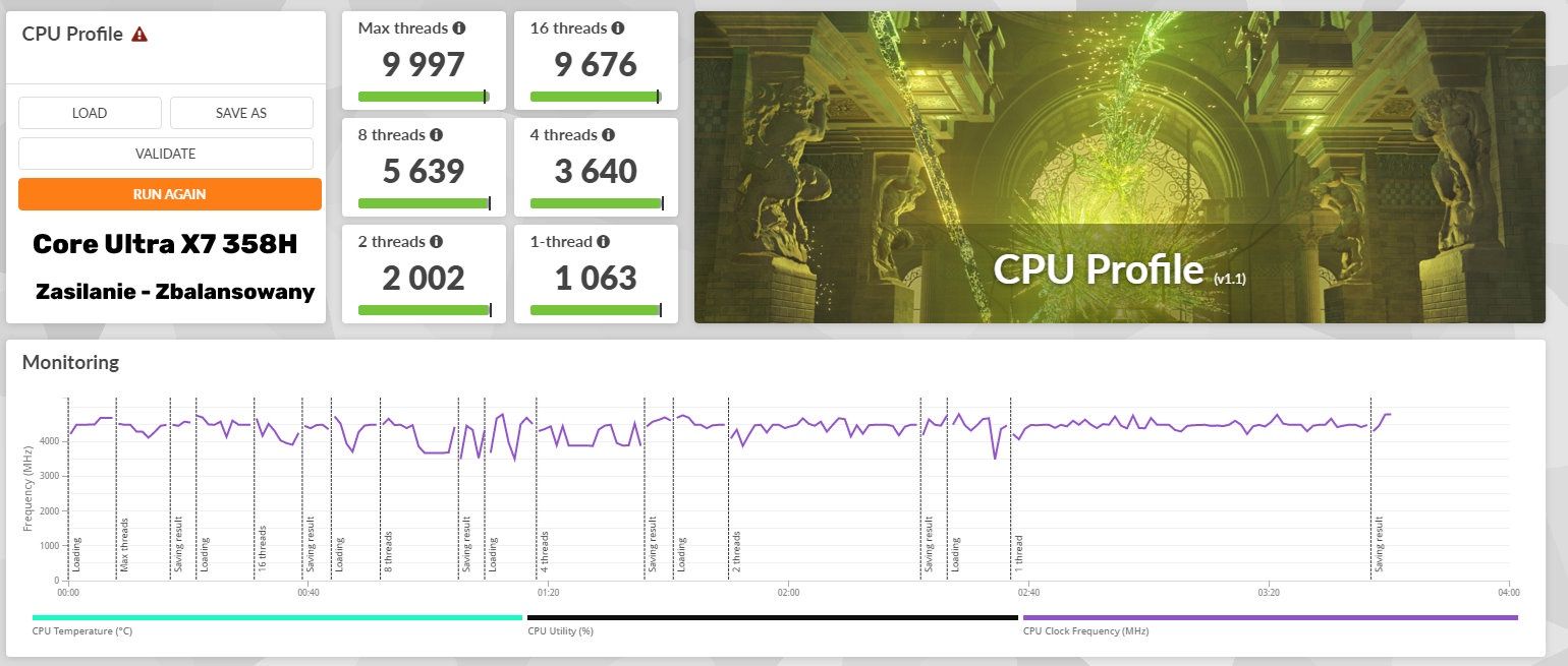 MSI Prestige 14 AI+ - 3DMark CPU Profile - tryb zbalansowany zasilanie z sieci
