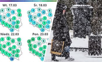 Jaka pogoda w najbliższych tygodniach? Nowa prognoza IMGW