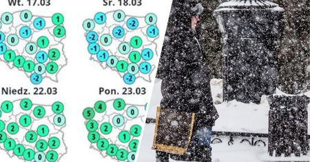 Jaka pogoda w najbliższych tygodniach? Nowa prognoza IMGW