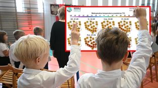 Taki będzie początek roku szkolnego. Po upałach gwałtowne ochłodzenie