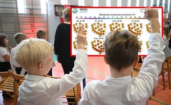 Taki będzie początek roku szkolnego. Po upałach gwałtowne ochłodzenie