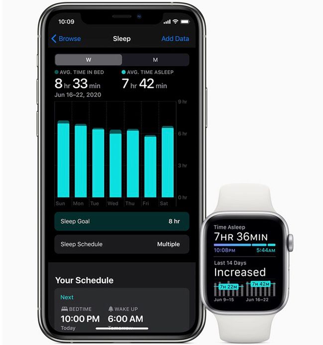 watchOS 7 zaprezentowany. Wprowadza śledzenie snu oraz... asystenta mycia rąk 4