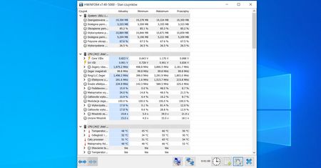 Monitorowanie temperatury podzespołów PC - jaki program wybrać?