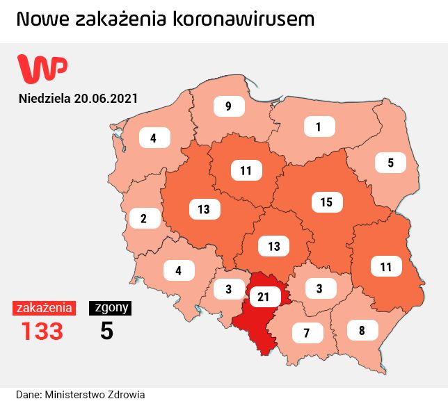 Koronawirus w Polsce